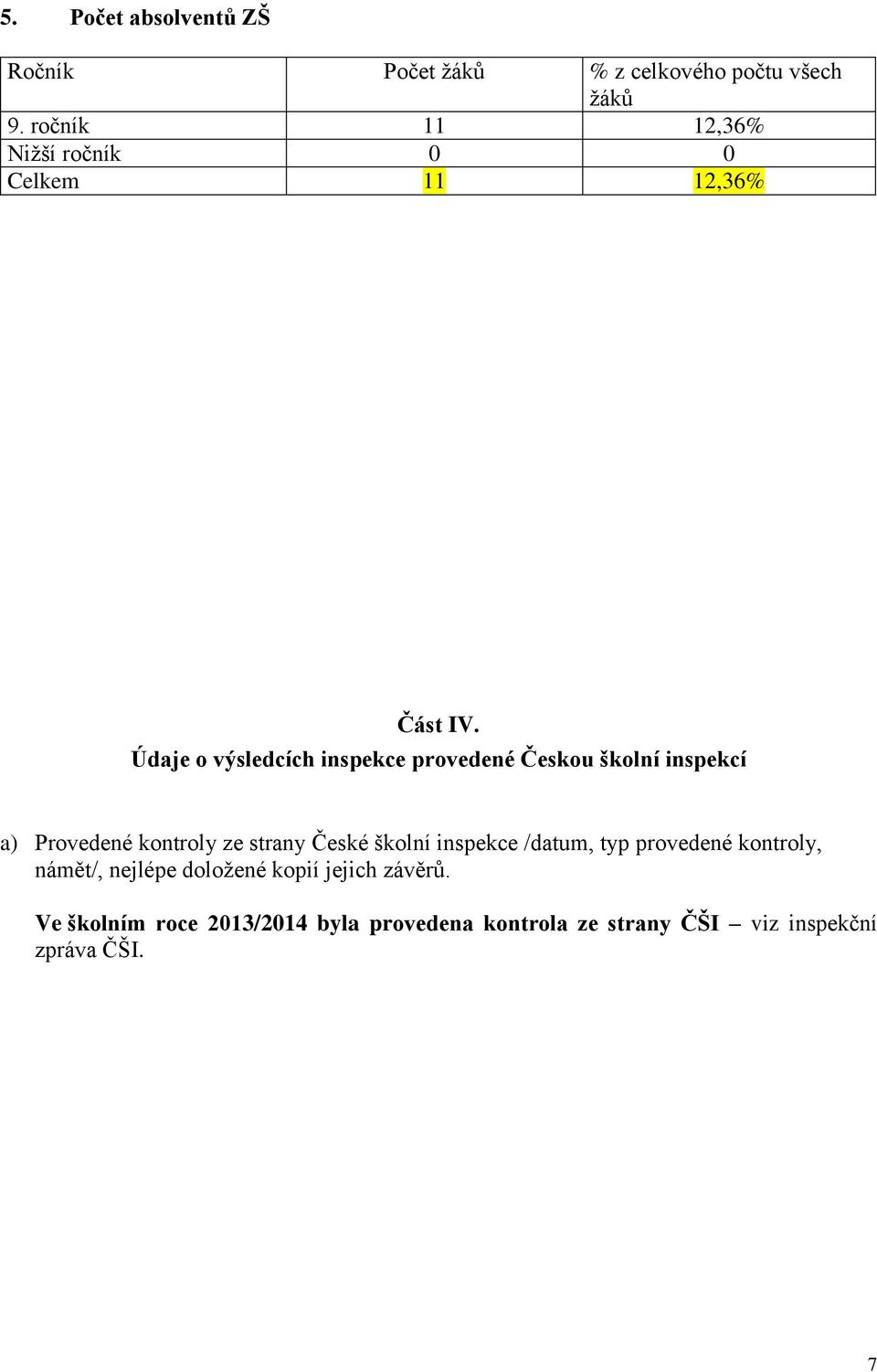 Údaje o výsledcích inspekce provedené Českou školní inspekcí a) Provedené kontroly ze strany České