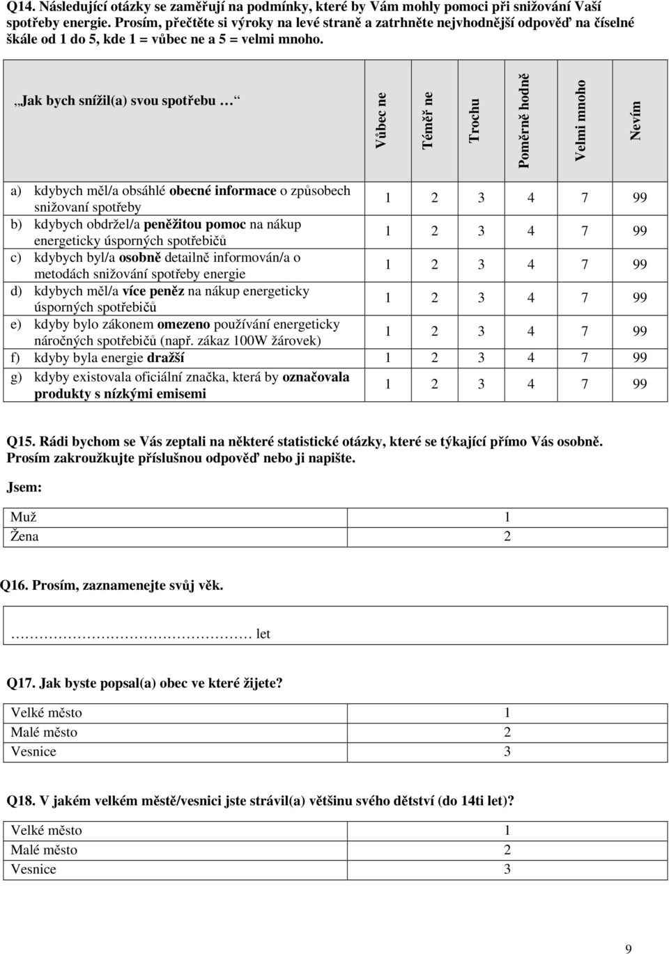 Jak bych snížil(a) svou spotřebu Vůbec ne Téměř ne Trochu Poměrně hodně Velmi mnoho a) kdybych měl/a obsáhlé obecné informace o způsobech snižovaní spotřeby 1 2 3 4 7 99 b) kdybych obdržel/a