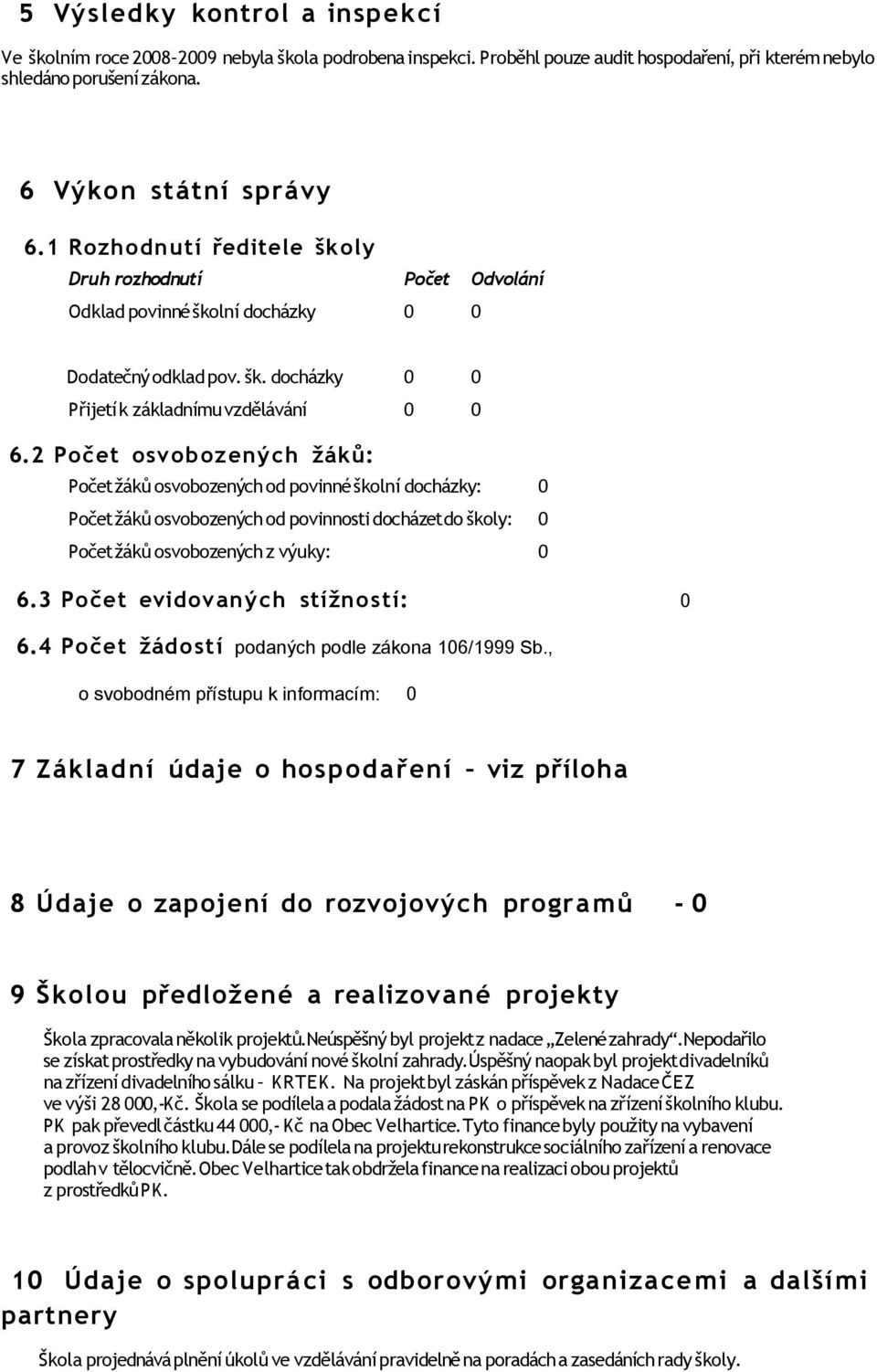 2 Počet osvobozených žáků: Počet žáků osvobozených od povinné školní docházky: 0 Počet žáků osvobozených od povinnosti docházet do školy: 0 Počet žáků osvobozených z výuky: 0 6.