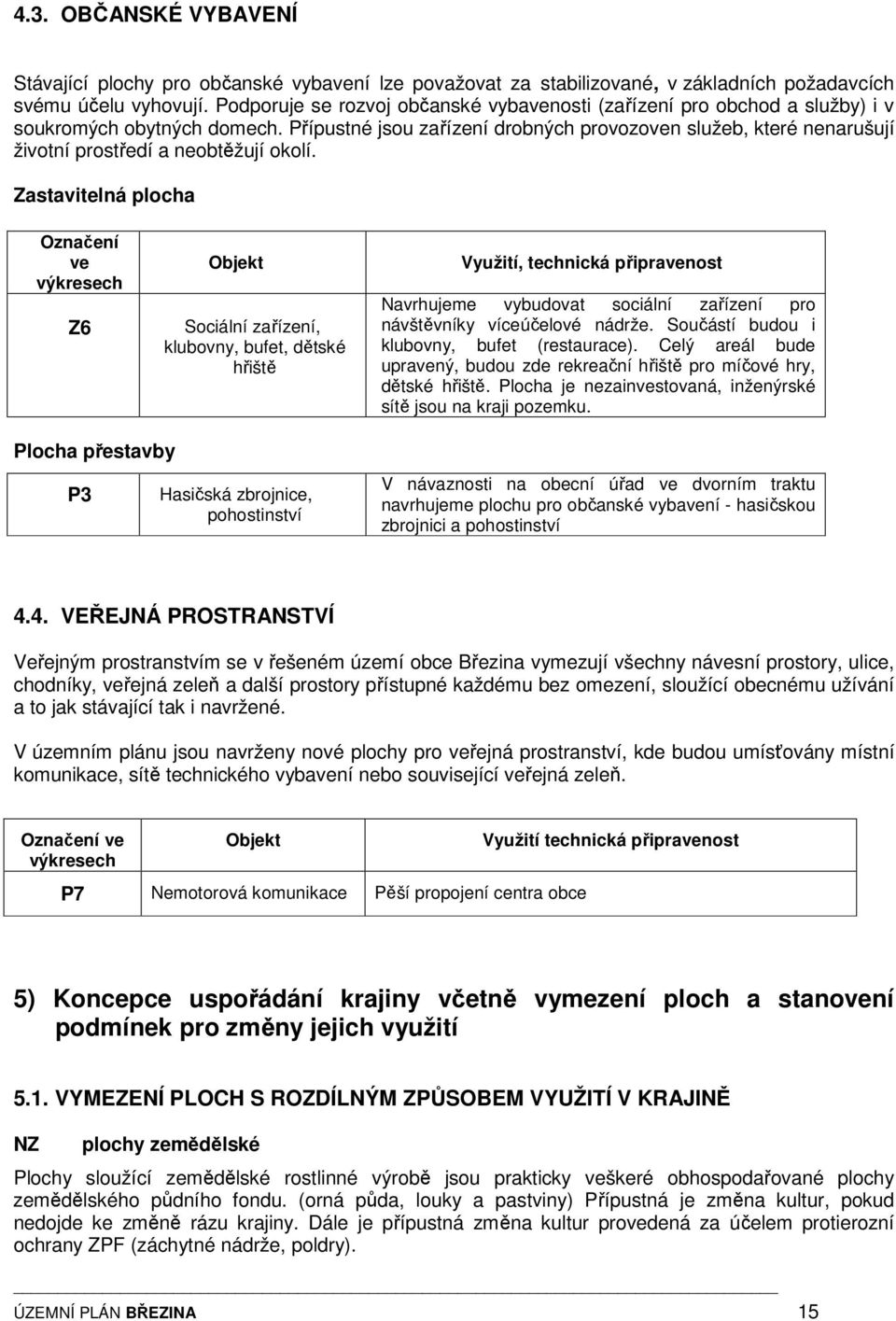 Přípustné jsou zařízení drobných provozoven služeb, které nenarušují životní prostředí a neobtěžují okolí.