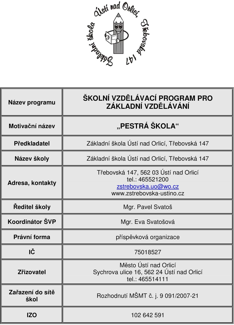 nad Orlicí tel.: 465521200 zstrebovska.uo@wo.cz www.zstrebovska-ustino.cz Mgr. Pavel Svatoš Mgr.