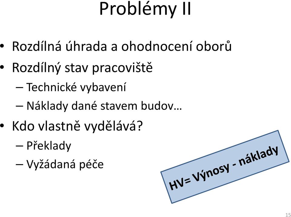 vybavení Náklady dané stavem budov Kdo