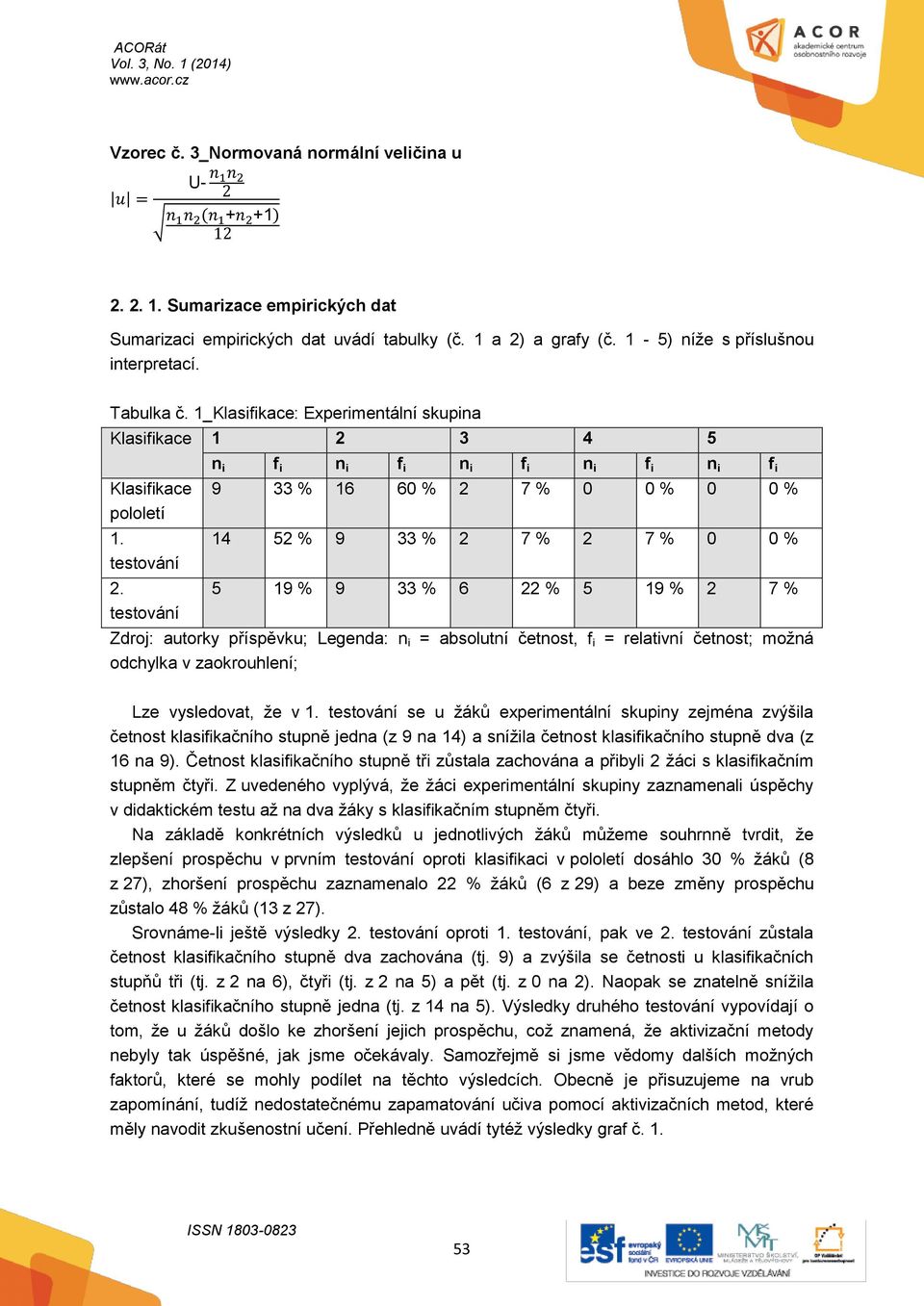 testování n i f i n i f i n i f i n i f i n i f i 9 33 % 16 6 % 2 7 % % % 14 52 % 9 33 % 2 7 % 2 7 % % 5 19 % 9 33 % 6 22 % 5 19 % 2 7 % Zdroj: autorky příspěvku; Legenda: n i = absolutní četnost, f