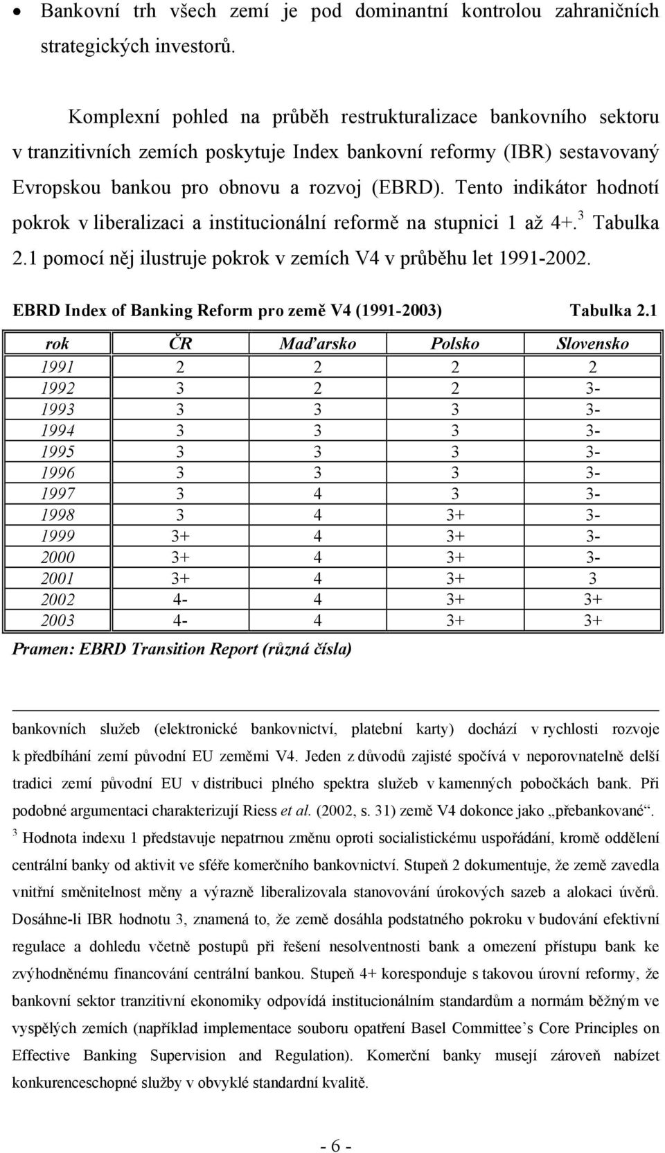 Tento indikátor hodnotí pokrok v liberalizaci a institucionální reformě na stupnici 1 až 4+. 3 Tabulka 2.1 pomocí něj ilustruje pokrok v zemích V4 v průběhu let 1991-2002.