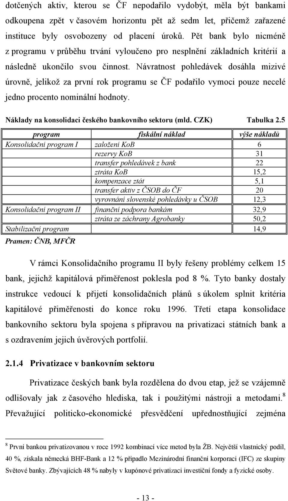 Návratnost pohledávek dosáhla mizivé úrovně, jelikož za první rok programu se ČF podařilo vymoci pouze necelé jedno procento nominální hodnoty. Náklady na konsolidaci českého bankovního sektoru (mld.