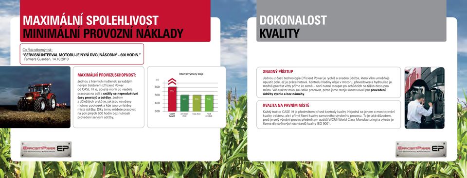 a údržby. Jedním z důležitých prvků je, jak jsou navrženy motory, podvozek a kde jsou umístěny místa údržby. Díky tomu můžete pracovat na poli plných 600 hodin bez nutnosti provedení servisní údržby.