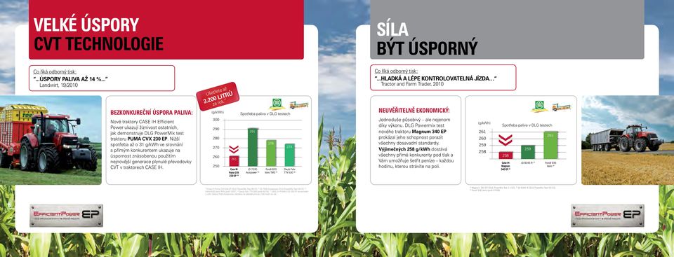 Nižší spotřeba až o 31 g/kwh ve srovnání s přímým konkurentem ukazuje na úspornost znásobenou použitím nejnovější generace plynulé převodovky CVT v traktorech CASE IH. Ušetřete až 3.200 litrů za rok.