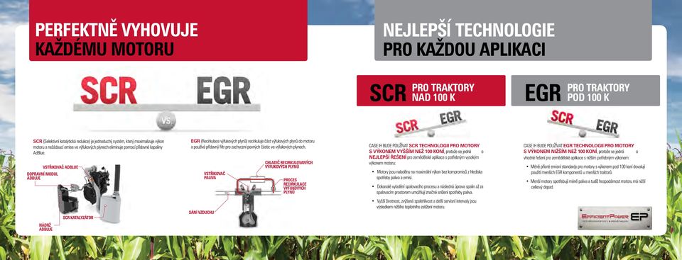 vstřikovač AdBlue dopravní modul AdBlue EGR (Recirkulace výfukových plynů) recirkuluje část výfukových plynů do motoru a používá přídavný filtr pro zachycení pevných částic ve výfukových plynech.