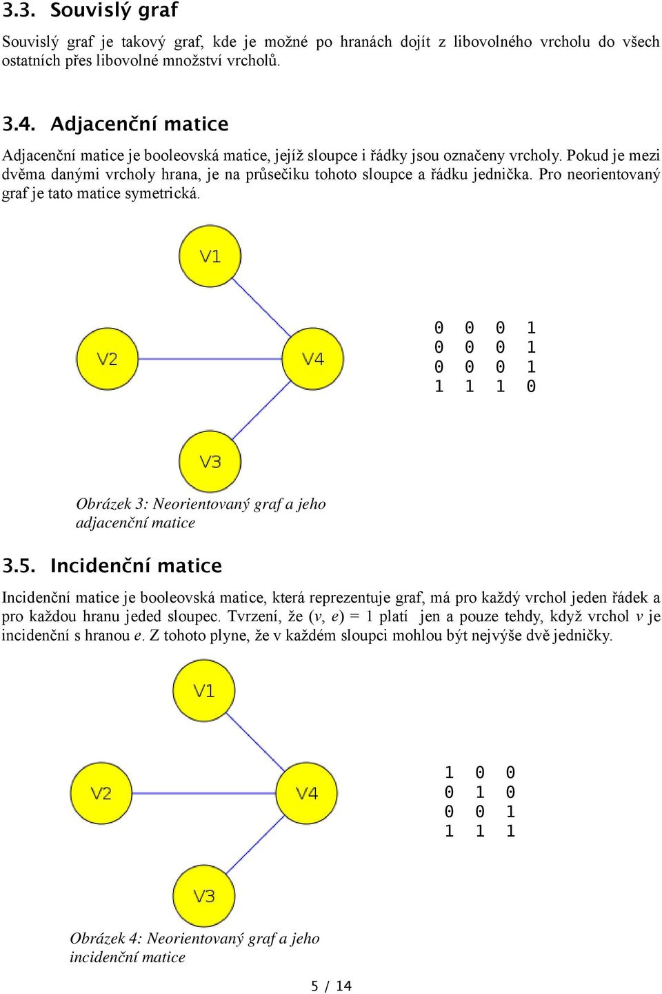 Pro neorientovaný graf je tato matice symetrická. 0 0 0 1 0 0 0 1 0 0 0 1 1 1 1 0 Obrázek 3: Neorientovaný graf a jeho adjacenční matice 3.5.