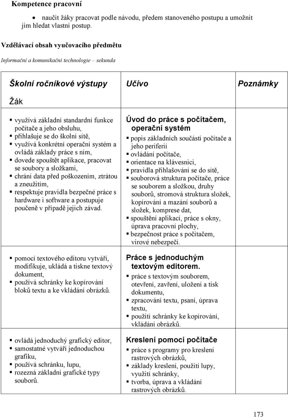 sítě, využívá konkrétní operační systém a ovládá základy práce s ním, dovede spouštět aplikace, pracovat se soubory a složkami, chrání data před poškozením, ztrátou a zneužitím, respektuje pravidla