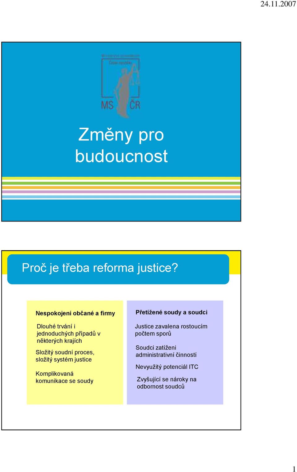 soudní proces, složitý systém justice Komplikovaná komunikace se soudy Přetížené soudy a