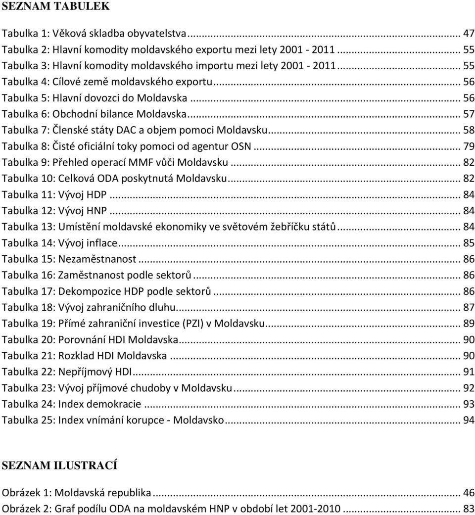 .. 58 Tabulka 8: Čisté oficiální toky pomoci od agentur OSN... 79 Tabulka 9: Přehled operací MMF vůči Moldavsku... 82 Tabulka 10: Celková ODA poskytnutá Moldavsku... 82 Tabulka 11: Vývoj HDP.