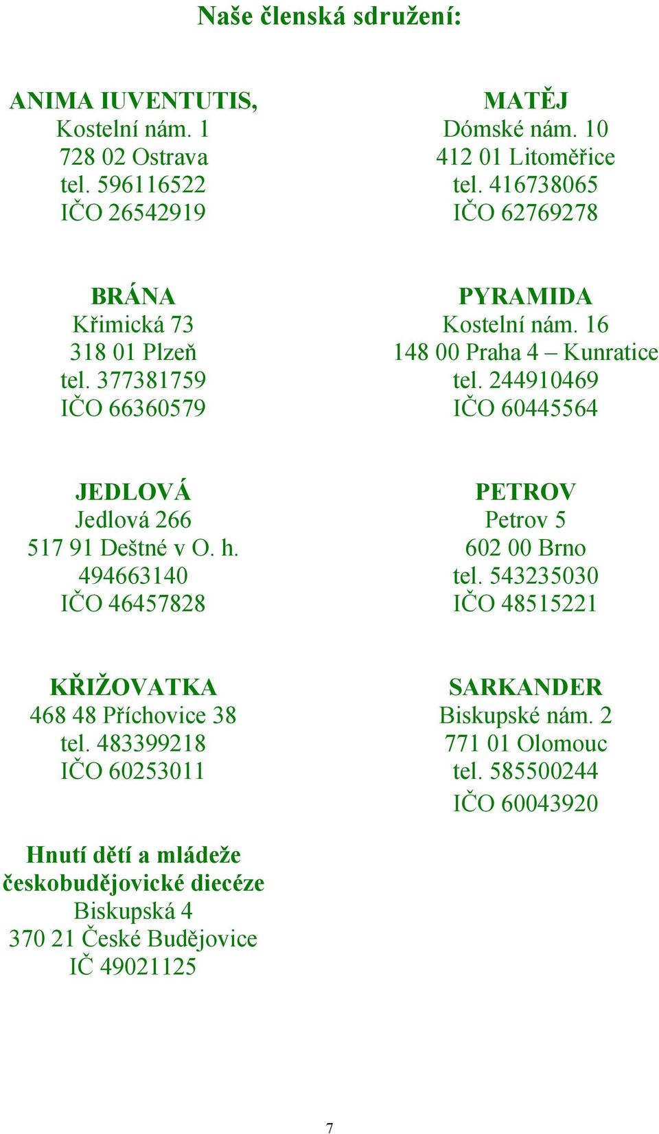 244910469 IČO 60445564 JEDLOVÁ Jedlová 266 517 91 Deštné v O. h. 494663140 IČO 46457828 PETROV Petrov 5 602 00 Brno tel.