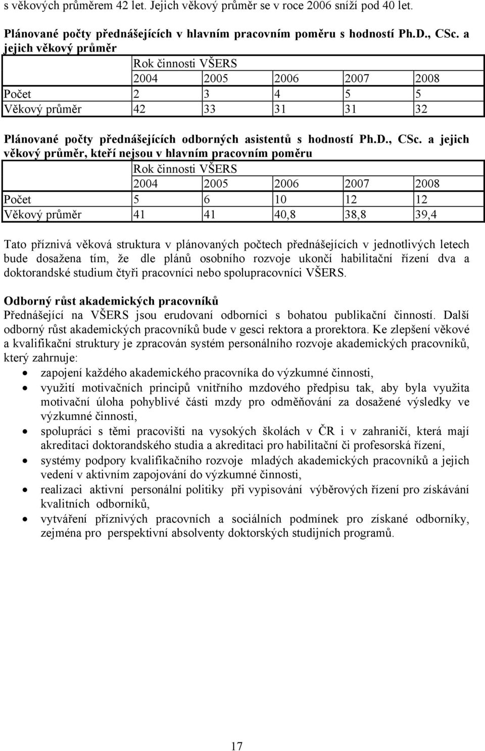 a jejich věkový průměr, kteří nejsou v hlavním pracovním poměru Rok činnosti VŠERS 2004 2005 2006 2007 2008 Počet 5 6 10 12 12 Věkový průměr 41 41 40,8 38,8 39,4 Tato příznivá věková struktura v