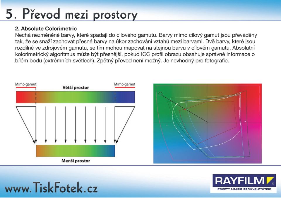 Dvě barvy, které jsou rozdílné ve zdrojovém gamutu, se tím mohou mapovat na stejnou barvu v cílovém gamutu.