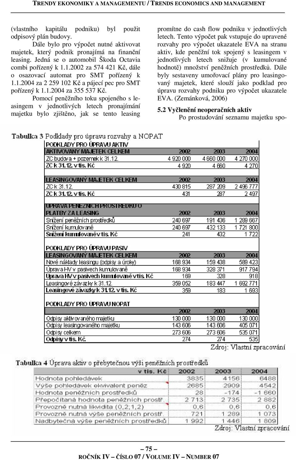 Pomocí peněžního toku spojeného s leasingem v jednotlivých letech pronajímání majetku bylo zjištěno, jak se tento leasing promítne do cash flow podniku v jednotlivých letech.