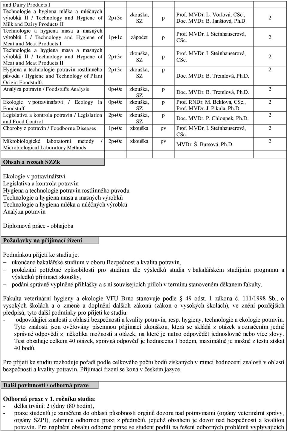 Technology of Plant Origin Foodstuffs 2p+3c zkouška, SZ 1p+1c zápočet p 2p+3c 2p+3c zkouška, SZ zkouška, SZ p p p Prof. MVDr. L. Vorlová, CSc., Doc. MVDr. B. Janštová, Ph.D. Prof. MVDr. I.