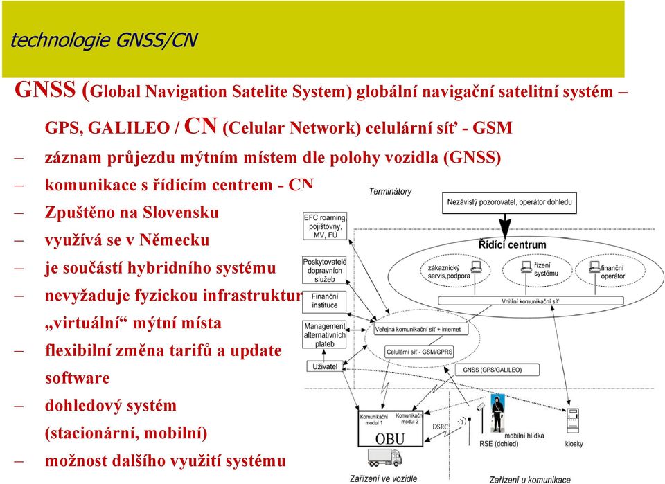 - CN Zpuštěno na Slovensku využívá se v Německu je součástí hybridního systému nevyžaduje fyzickou infrastrukturu,