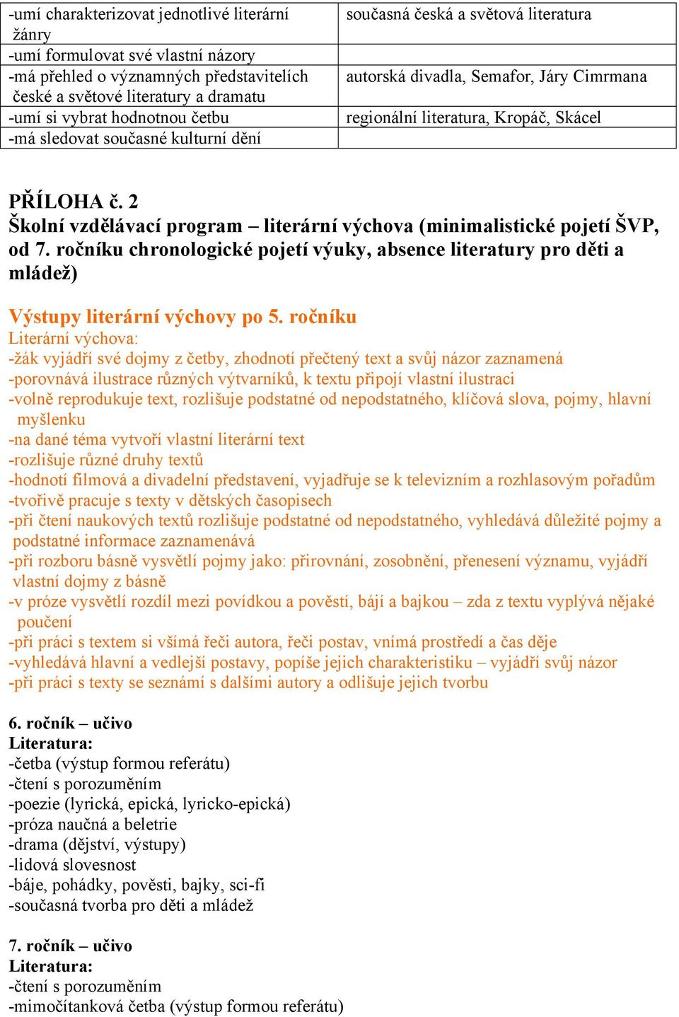 2 Školní vzdělávací program literární výchova (minimalistické pojetí ŠVP, od 7. ročníku chronologické pojetí výuky, absence literatury pro děti a mládež) Výstupy literární výchovy po 5.