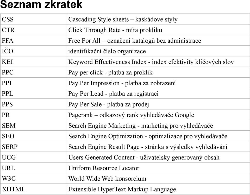 platba za prodej PR Pagerank odkazový rank vyhledávače Google SEM Search Engine Marketing - marketing pro vyhledávače SEO Search Engine Optimization - optimalizace pro vyhledávače SERP Search Engine