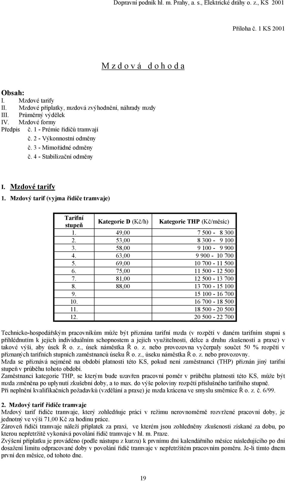 Mzdový tarif (vyjma řidiče tramvaje) Tarifní stupeň Kategorie D (Kč/h) Kategorie THP (Kč/měsíc) 1. 49,00 7 500-8 300 2. 53,00 8 300-9 100 3. 58,00 9 100-9 900 4. 63,00 9 900-10 700 5.