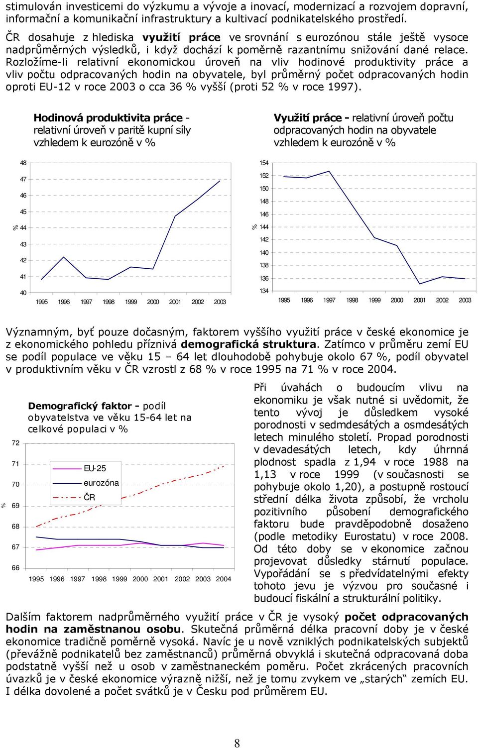 Rozložíme-li relativní ekonomickou úroveň na vliv hodinové produktivity práce a vliv počtu odpracovaných hodin na obyvatele, byl průměrný počet odpracovaných hodin oproti EU-12 v roce 2003 o cca 36 %