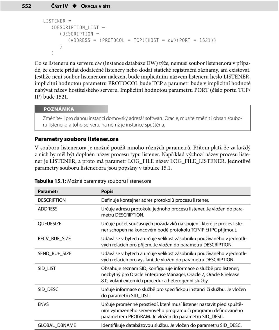ora nalezen, bude implicitním názvem listeneru heslo LISTENER, implicitní hodnotou parametru PROTOCOL bude TCP a parametr bude v implicitní hodnotě nabývat název hostitelského serveru.