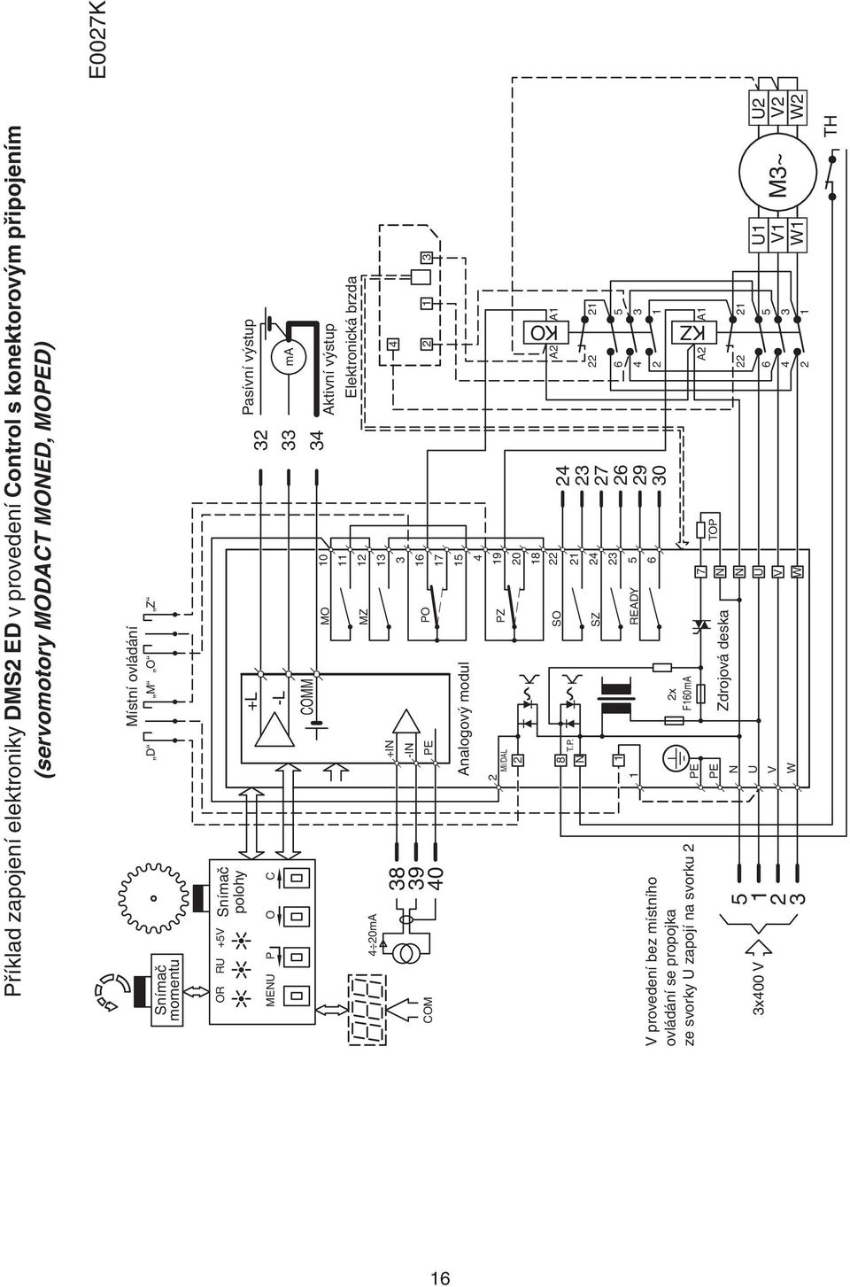 ovládání se propojka ze svorky zapojí na svorku +I -I +L -L COMM nalogový modul MI/DL V W 8 T.P.