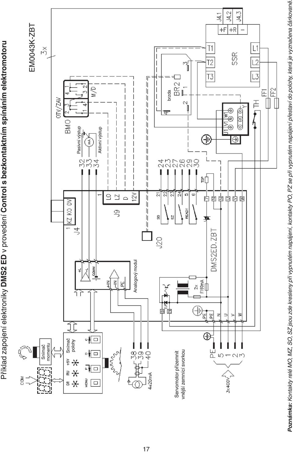 přizemnit vnější zemnící svorkou brzda Poznámka: Kontakty relé MO, MZ, SO, SZ jsou zde kresleny při