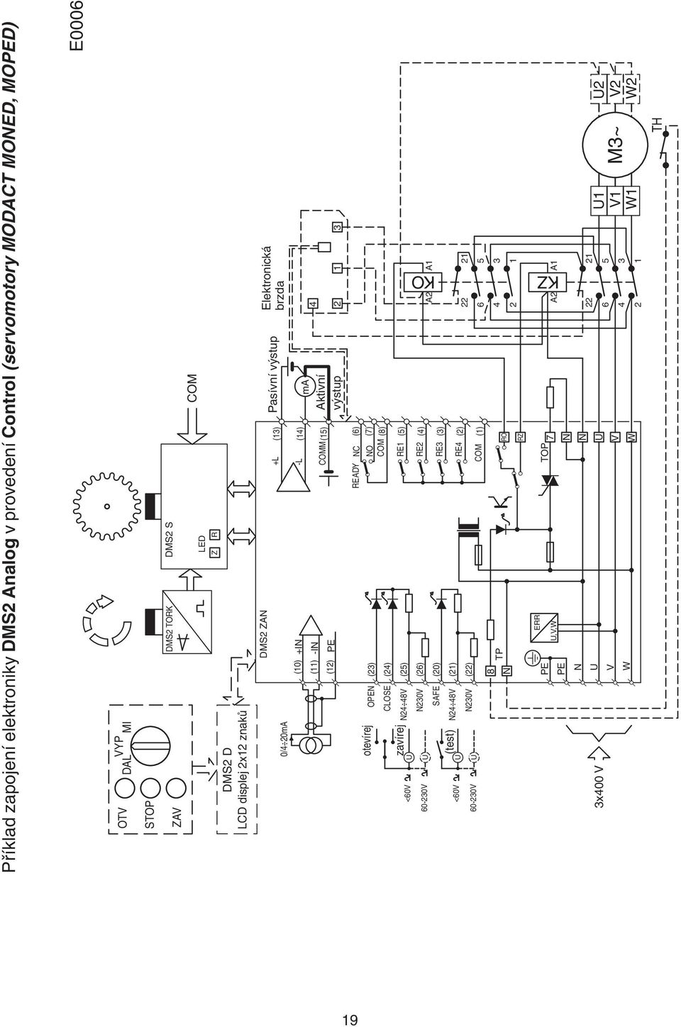 () m ktivní výstup Elektronická brzda <0V 0-0V <0V 0-0V otevírej zavírej (test) O CLOSE 8V 8 TP RO RZ ERR,V,W TOP KZ