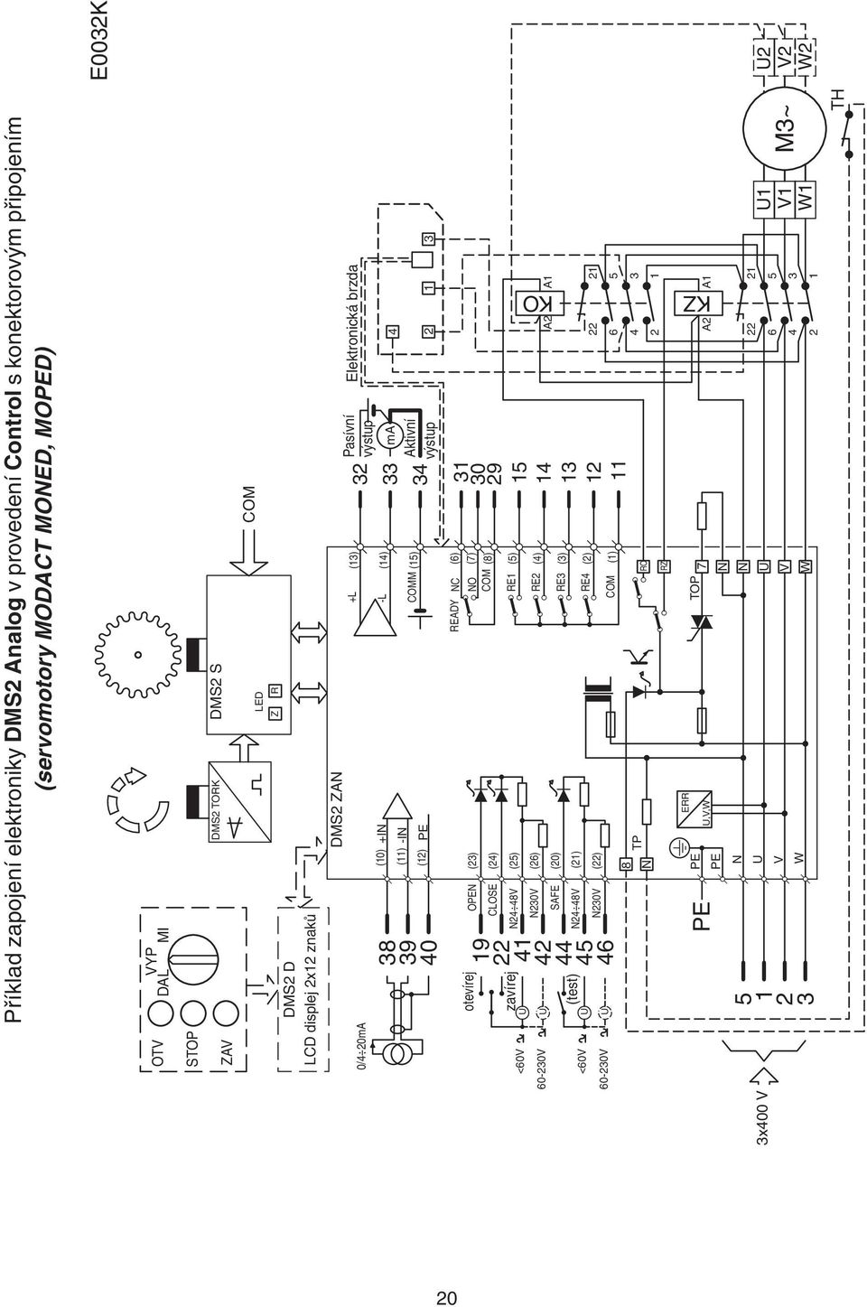 0V SFE 8V 0V 8 DMS Z TP +I -I +L -L COMM RE RE RE RE RZ 0 9 Pasívní výstup m ktivní výstup Elektronická brzda ERR,V,W TOP TH KZ