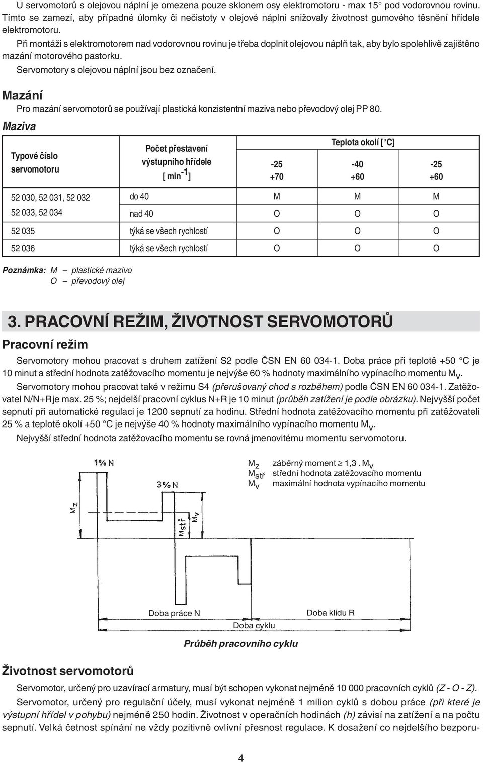 Při montáži s elektromotorem nad vodorovnou rovinu je třeba doplnit olejovou náplň tak, aby bylo spolehlivě zajištěno mazání motorového pastorku. Servomotory s olejovou náplní jsou bez označení.