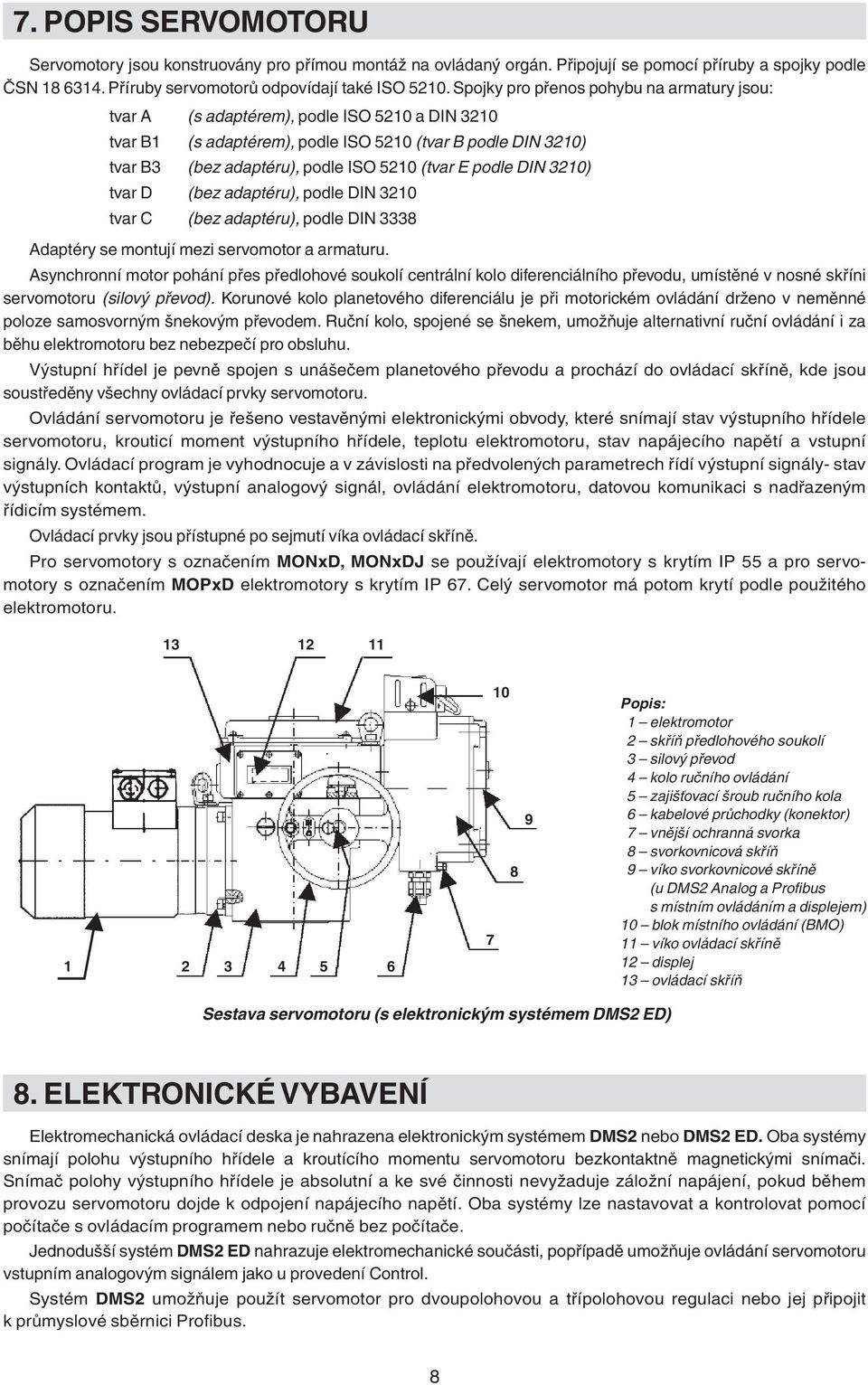 (bez adaptéru), podle DI 0 tvar C (bez adaptéru), podle DI 8 daptéry se montují mezi servomotor a armaturu.