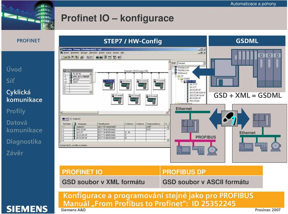 GSD soubor v XML formátu PROFIBUS DP GSD soubor v