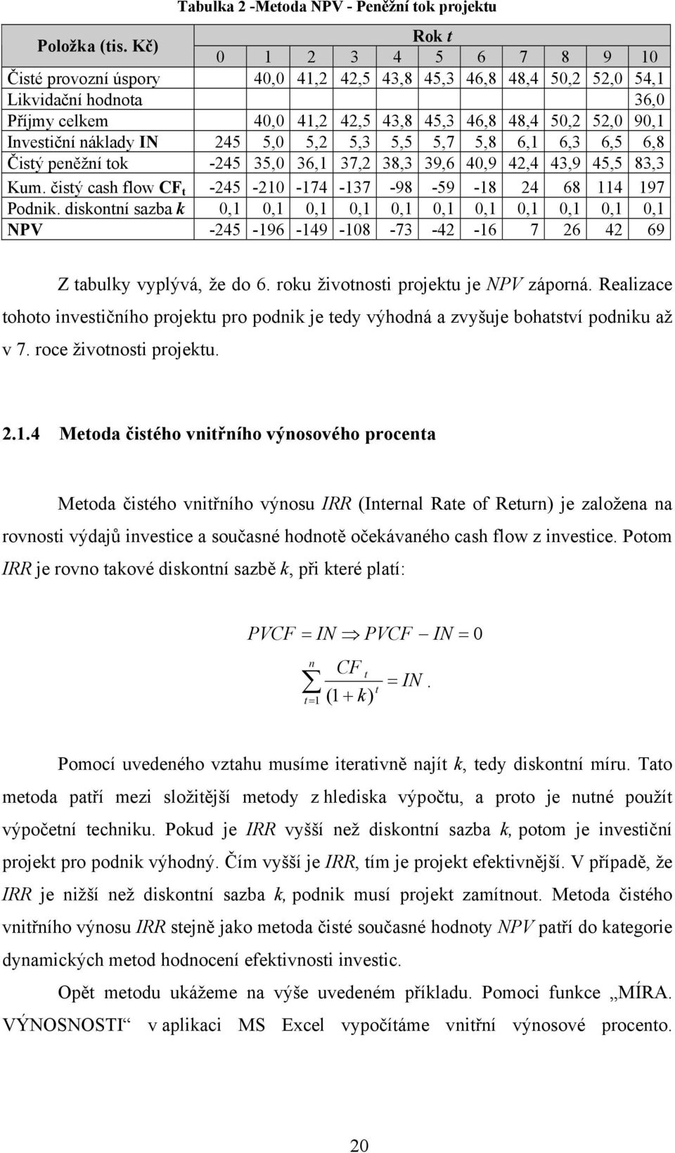 Investiční náklady IN 245 5,0 5,2 5,3 5,5 5,7 5,8 6,1 6,3 6,5 6,8 Čistý peněžní tok -245 35,0 36,1 37,2 38,3 39,6 40,9 42,4 43,9 45,5 83,3 Kum.