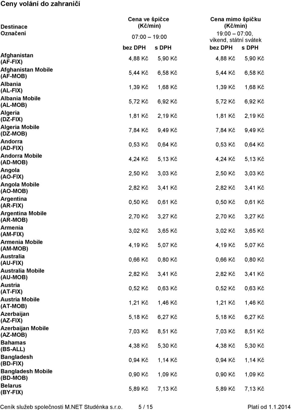 (AT-FIX) Austria Mobile (AT-MOB) Azerbaijan (AZ-FIX) Azerbaijan Mobile (AZ-MOB) Bahamas (BS-ALL) Bangladesh (BD-FIX) Bangladesh Mobile (BD-MOB) Belarus (BY-FIX) Cena ve špičce Cena mimo špičku