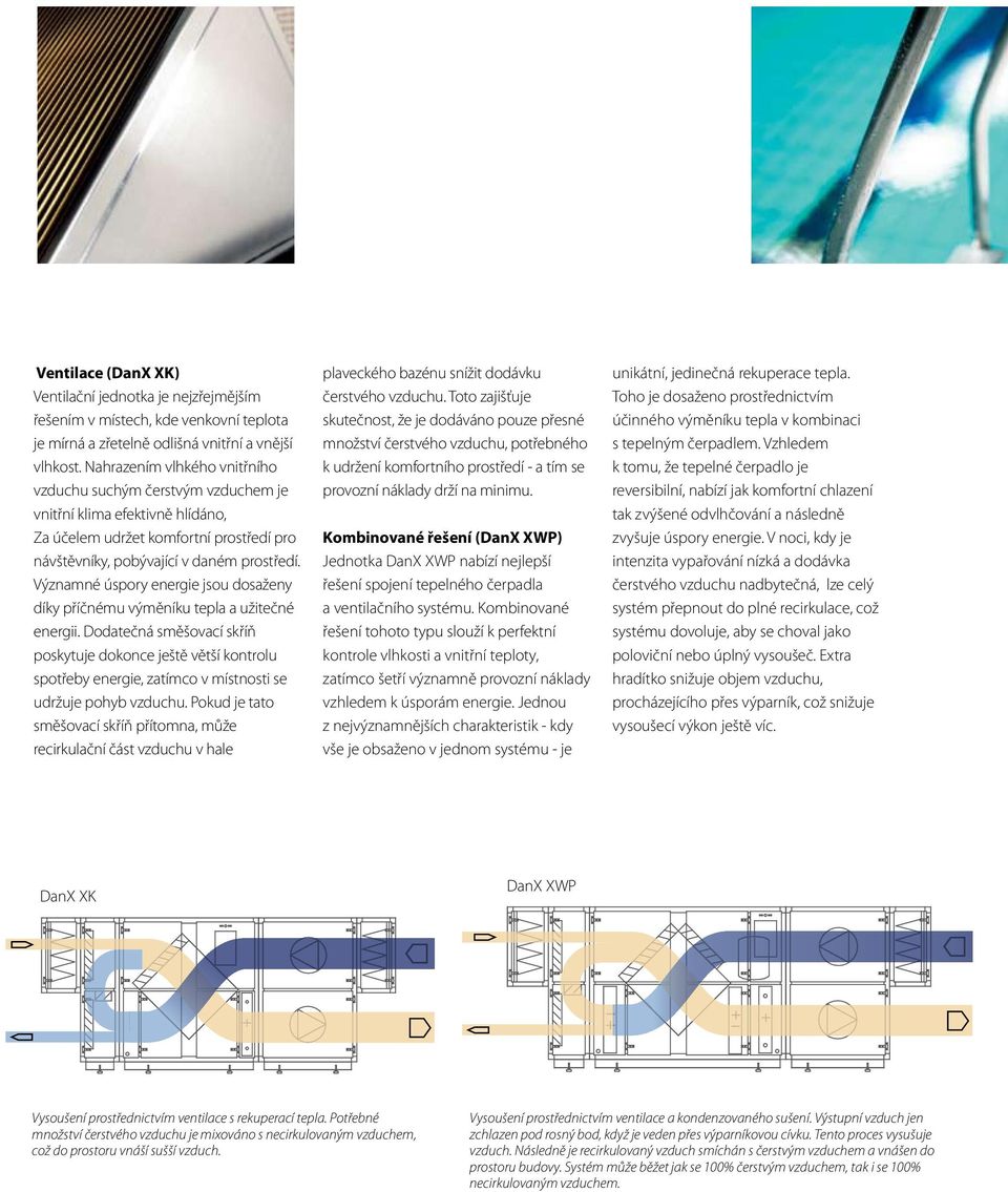 Významné úspory energie jsou dosaženy díky příčnému výměníku tepla a užitečné energii.