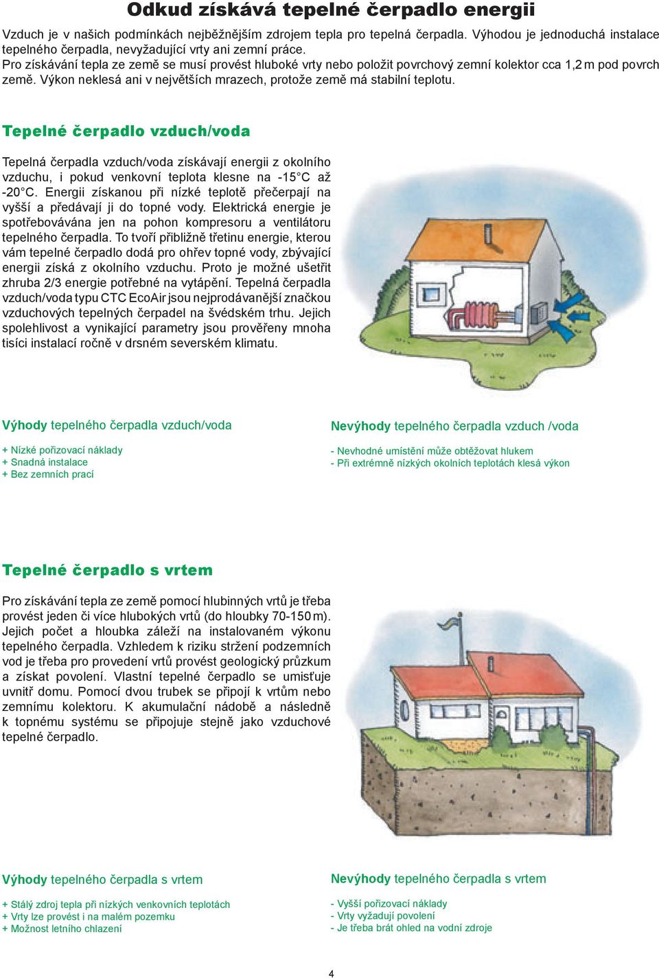 Pro získávání tepla ze země se musí provést hluboké vrty nebo položit povrchový zemní kolektor cca 1,2 m pod povrch země. Výkon neklesá ani v největších mrazech, protože země má stabilní teplotu.