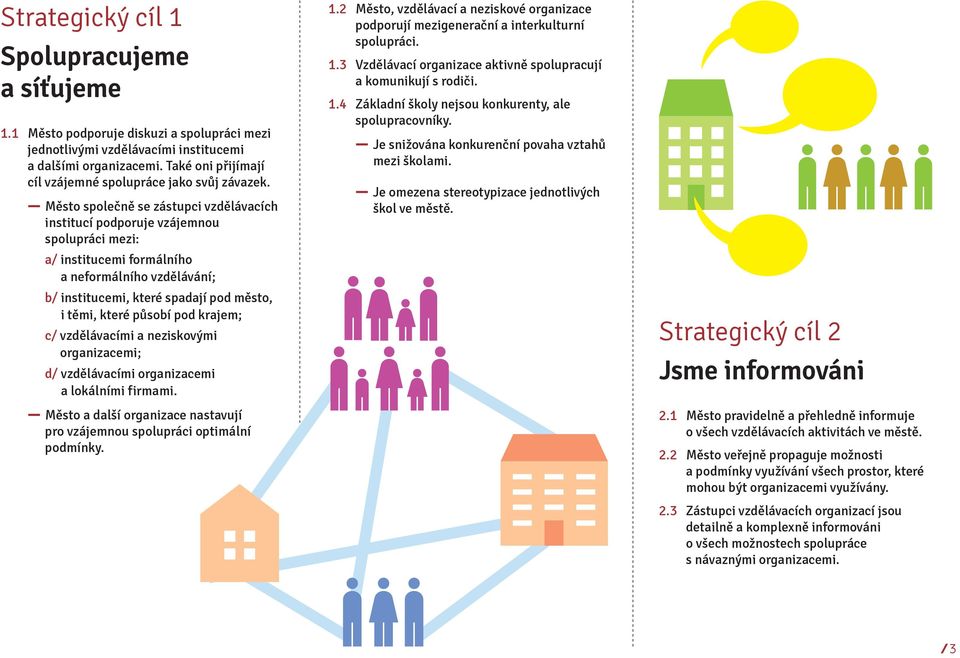 Město společně se zástupci vzdělávacích institucí podporuje vzájemnou spolupráci mezi: a/ institucemi formálního a neformálního vzdělávání; b/ institucemi, které spadají pod město, i těmi, které