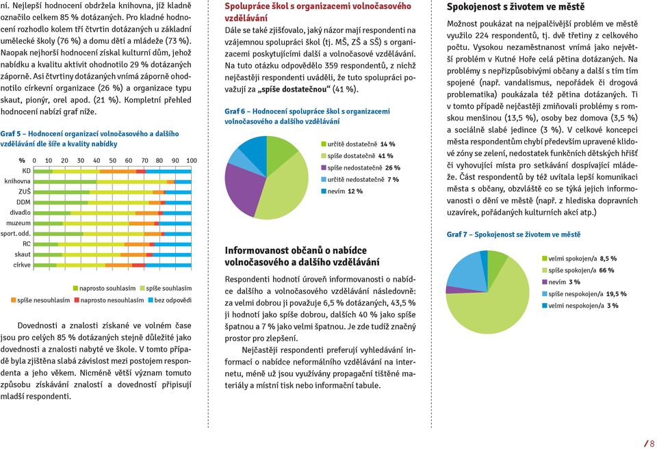 Naopak nejhorší hodnocení získal kulturní dům, jehož nabídku a kvalitu aktivit ohodnotilo 29 % dotázaných záporně.