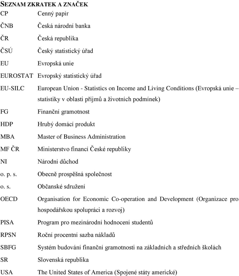 Ministerstvo financí České republiky Národní důchod o. p. s.