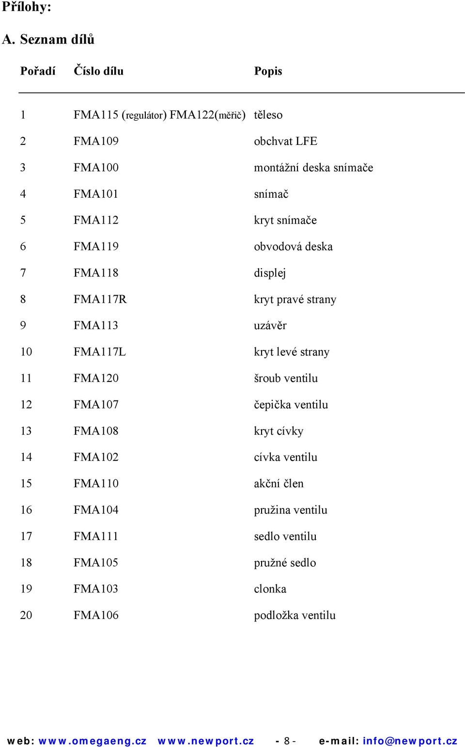 5 FMA112 kryt snímače 6 FMA119 obvodová deska 7 FMA118 displej 8 FMA117R kryt pravé strany 9 FMA113 uzávěr 10 FMA117L kryt levé strany 11 FMA120