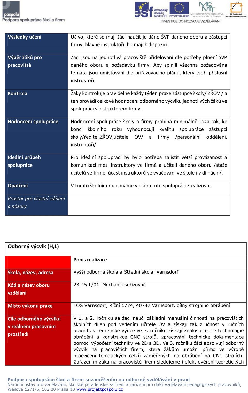 Aby splnili všechna požadována témata jsou umisťováni dle přiřazovacího plánu, který tvoří příslušní instruktoři.