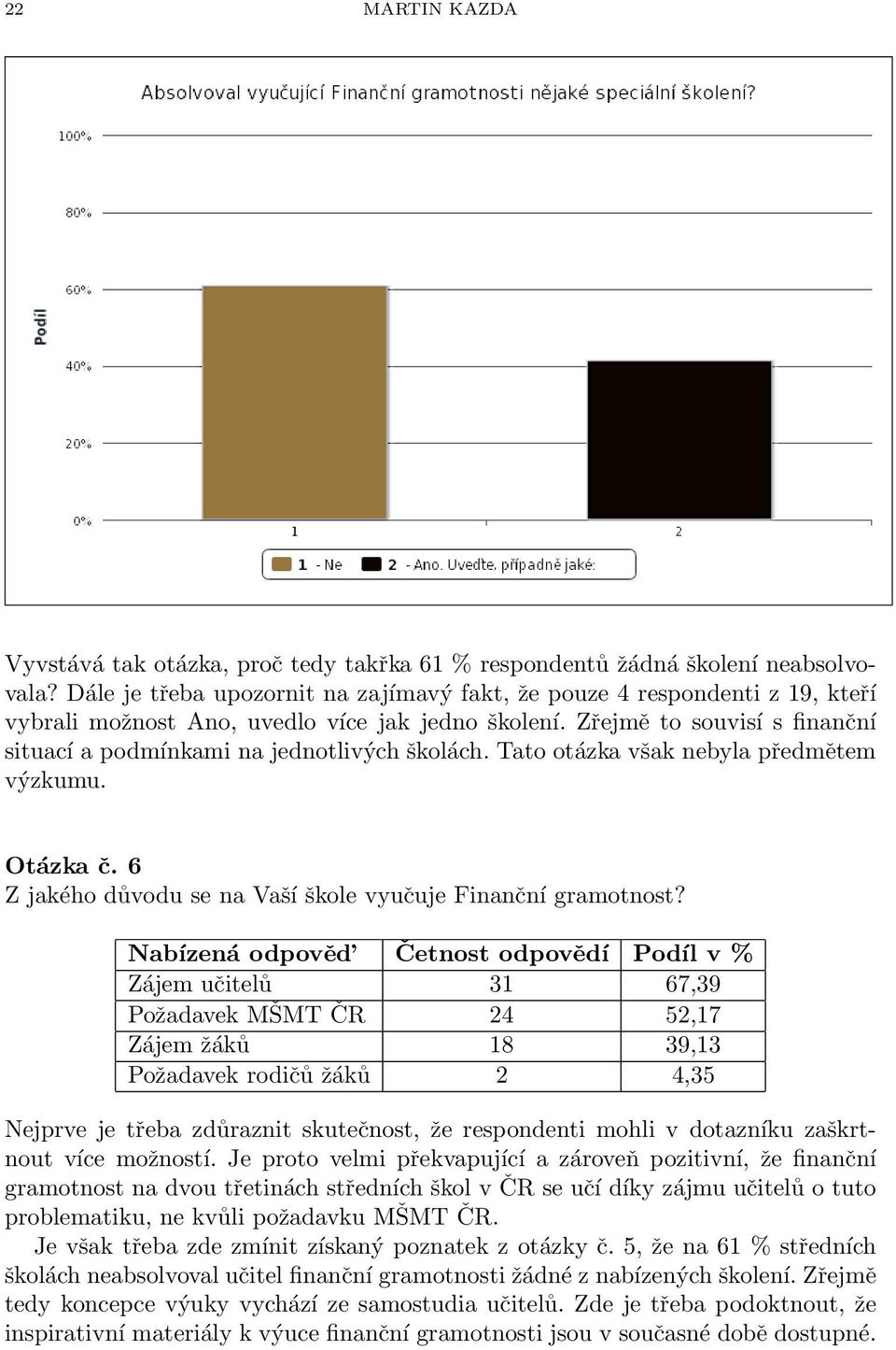 Zřejmě to souvisí s finanční situací a podmínkami na jednotlivých školách. Tato otázka však nebyla předmětem výzkumu. Otázka č. 6 Z jakého důvodu se na Vaší škole vyučuje Finanční gramotnost?