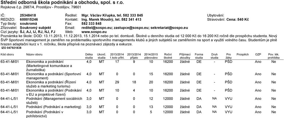 eu; zastupce@sospo.eu; sekretariat@sospo.eu Cizí jazyky: ŠJ, AJ, IJ, RJ, NJ, FJ Web: www.sospo.eu Poznámka ke škole: DOD: 13.11.2013, 11.12.2013, 15.1.2014 nebo po tel. domluvě.
