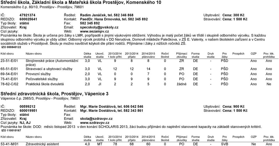 582 345 892 Stravování: Cena: 1 500 Kč Typ školy: státní Fax: 582 345 892 Zřizovatel: Kraj Email: specskoly@pvskoly.cz Cizí jazyky: Web: www.sezampv.