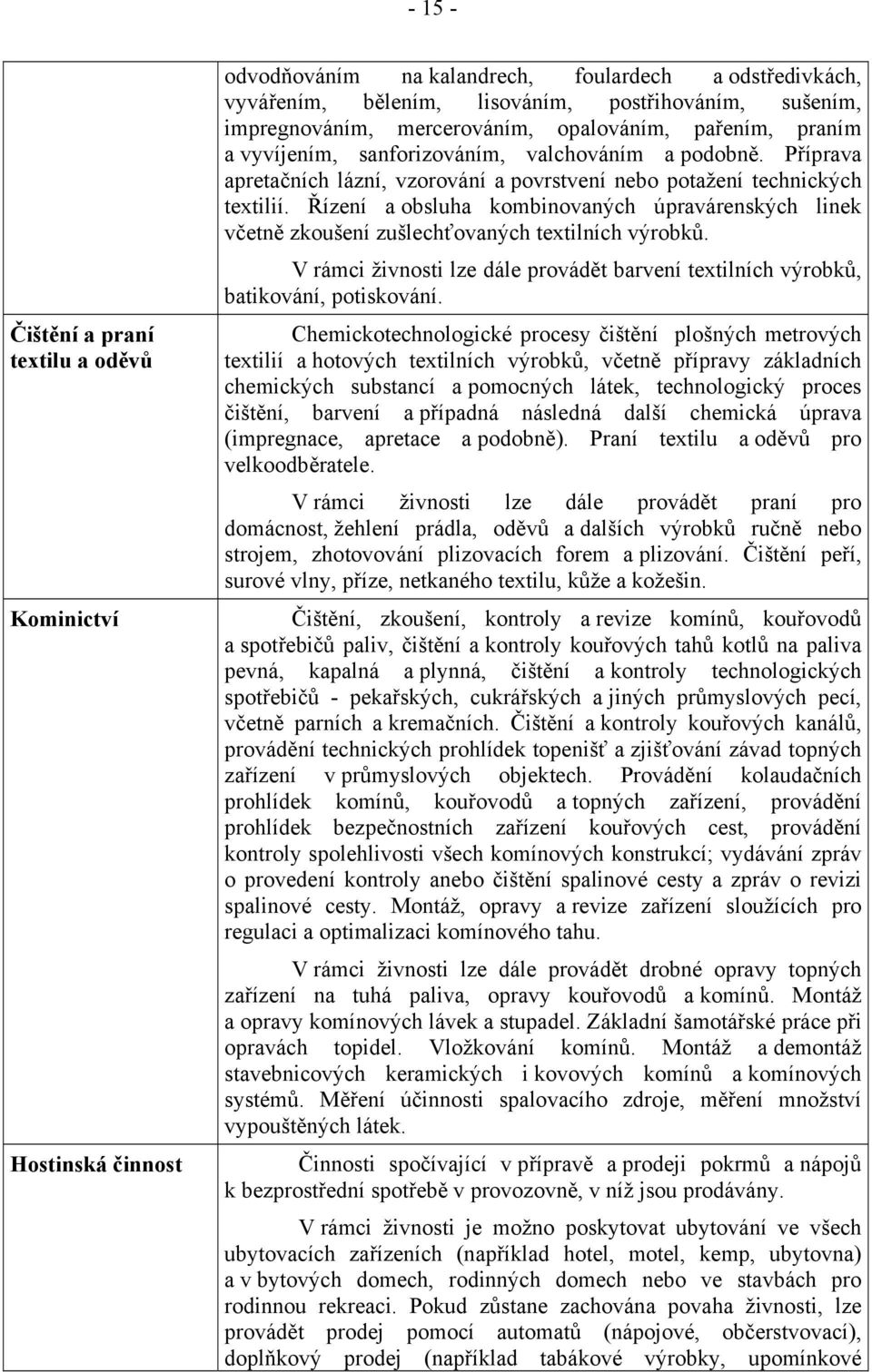 Řízení a obsluha kombinovaných úpravárenských linek včetně zkoušení zušlechťovaných textilních výrobků. V rámci živnosti lze dále provádět barvení textilních výrobků, batikování, potiskování.