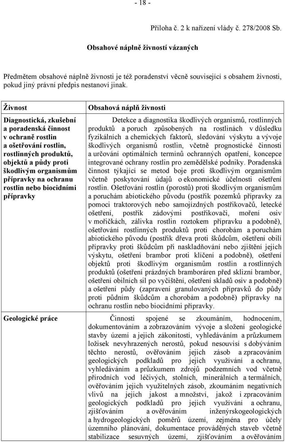 Živnost Diagnostická, zkušební a poradenská činnost v ochraně rostlin a ošetřování rostlin, rostlinných produktů, objektů a půdy proti škodlivým organismům přípravky na ochranu rostlin nebo