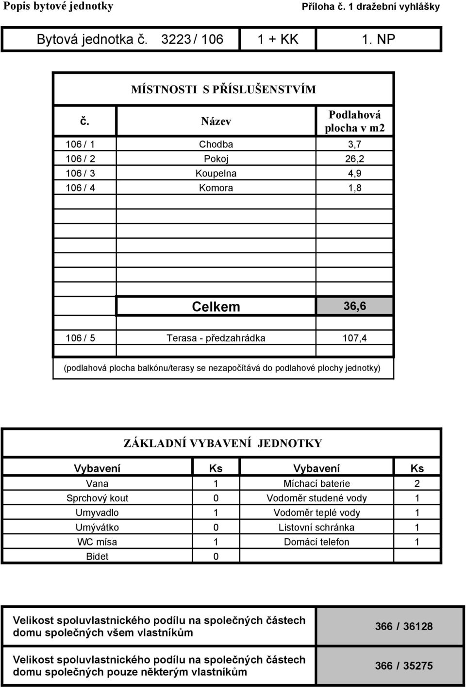 nezapočítává do podlahové plochy jednotky) ZÁKLADNÍ VYBAVENÍ JEDNOTKY Vybavení Ks Vybavení Ks Vana 1 Míchací baterie 2 Sprchový kout 0 Vodoměr studené vody 1 Umyvadlo 1 Vodoměr teplé vody 1