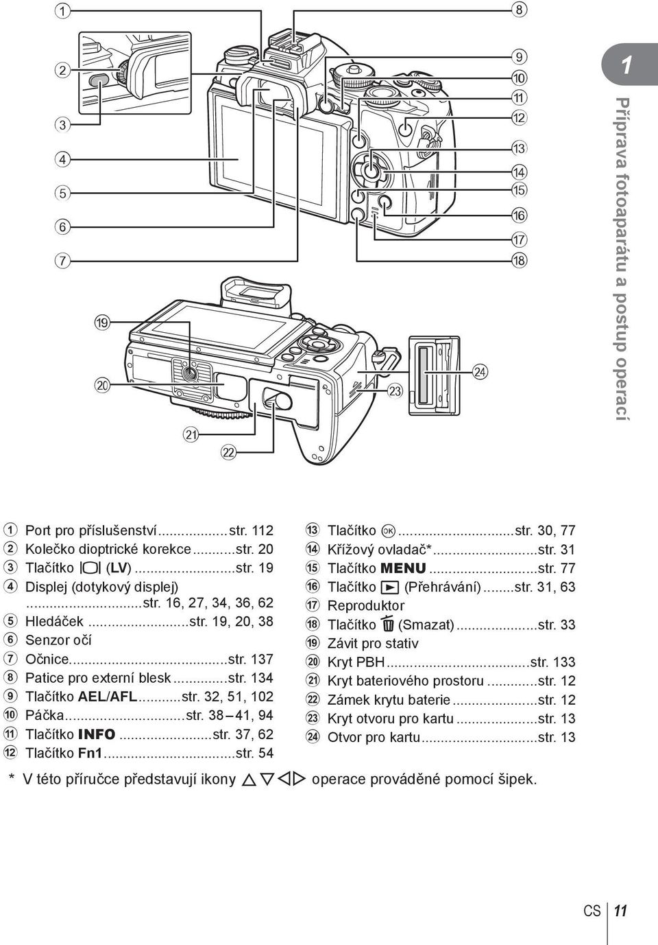 ..str. 54 c Tlačítko Q...str. 30, 77 d Křížový ovladač*...str. 3 e Tlačítko MENU...str. 77 f Tlačítko q (Přehrávání)...str. 3, 63 g Reproduktor h Tlačítko (Smazat)...str. 33 i Závit pro stativ j Kryt PBH.